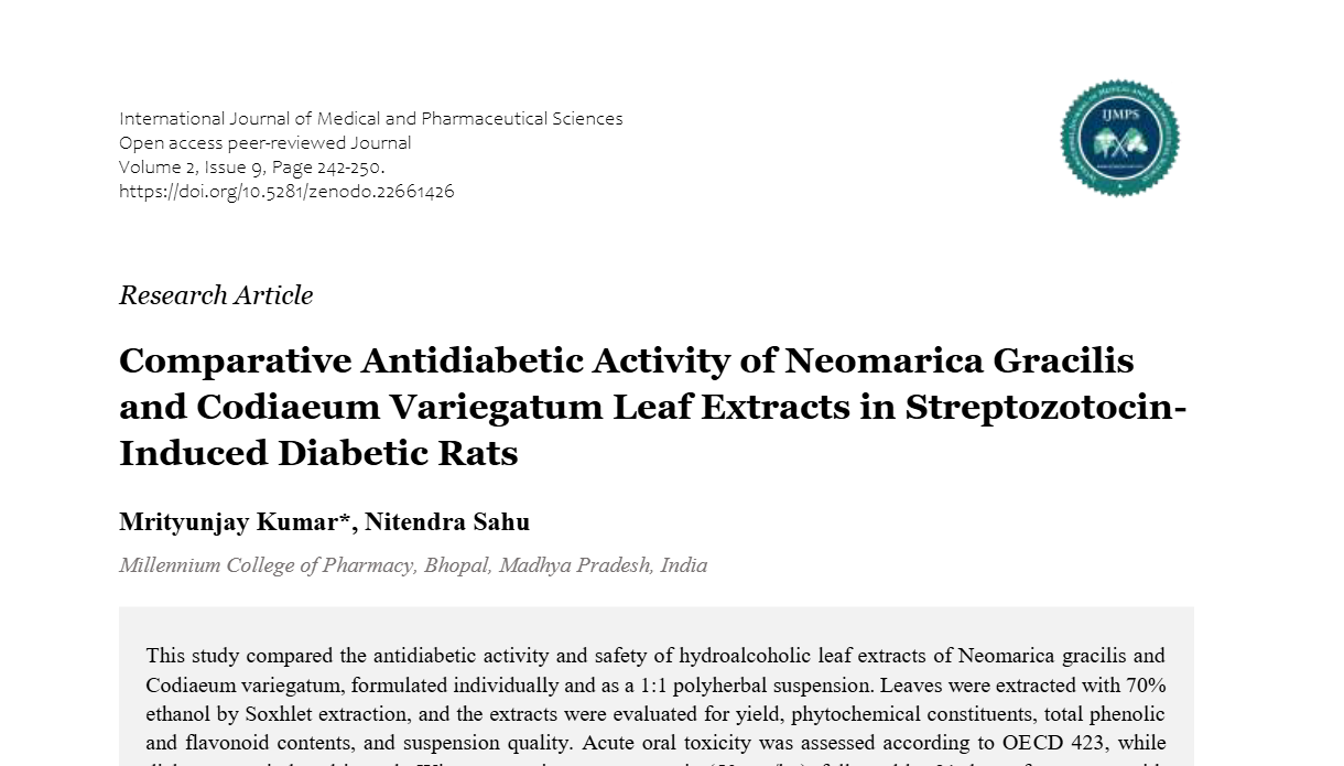 Comparative Antidiabetic Activity of Neomarica Gracilis and Codiaeum Variegatum Leaf Extracts in Streptozotocin-Induced Diabetic Rats